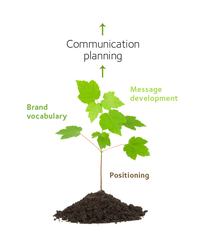 Healthcare_internal_comms_2